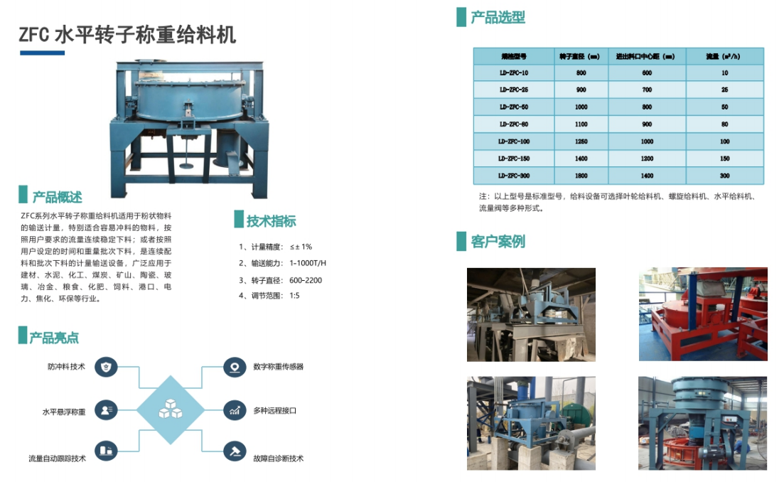 水平轉子稱重給料機1.png