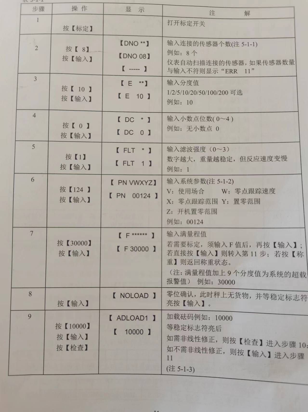 耀華DS17儀表標定調(diào)試1.jpg